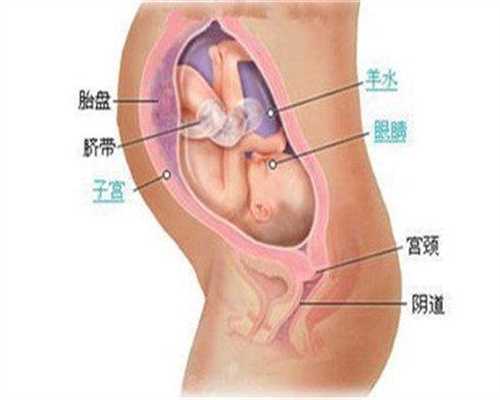 徐州代孕包性别：孕妇能泡温泉吗？有什么注意