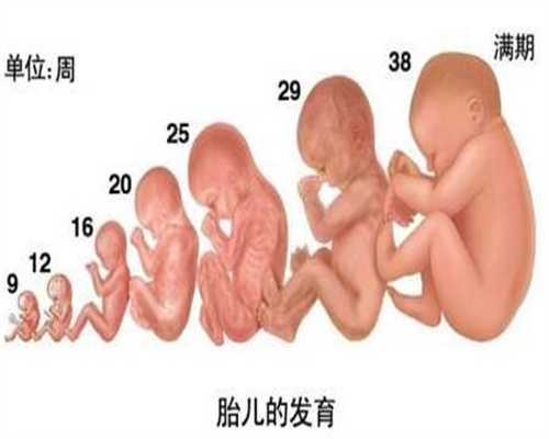徐州代孕包性别：孕妇能泡温泉吗？有什么注意